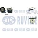 Zahnriemensatz RUVILLE - 550501
