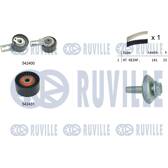 Zestaw paska rozrządu RUVILLE - 550358