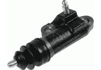 Hulpcilinder, koppeling