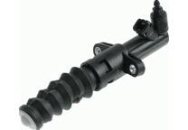 Slave Cylinder, clutch