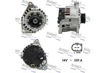 Dynamo / Alternator
