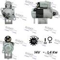 Motor de arranque SIDAT-FISPA - S12MH0542A2