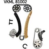 Distributiekettingset SKF - VKML 81002