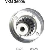 Galet enrouleur (courroie d'accessoire) SKF - VKM 36006
