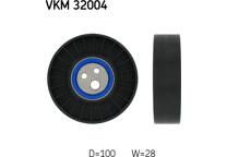 Geleide rol/omdraairol, Poly V-riem