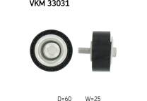 Geleide rol/omdraairol, Poly V-riem
