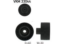 Geleide rol/omdraairol, Poly V-riem