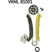 Jeu de distribution à chaînes SKF - VKML 81001