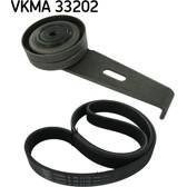 Keilrippenriemensatz SKF - VKMA 33202