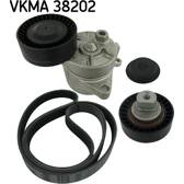 Kit Cinghie Poly-V SKF - VKMA 38202