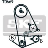 Kit distribution avec pompe à eau SKF - VKMC 93600