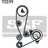 Kit distribution SKF - VKMA 02390