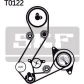 Kit distribution SKF - VKMA 04107