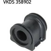 Lagerbuchse, Stabilisator SKF - VKDS 358902