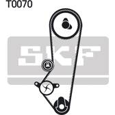 Waterpomp + distributieriem set SKF - VKMC 04201