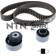 active