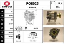 Dynamo / Alternator (Gereviseerd)