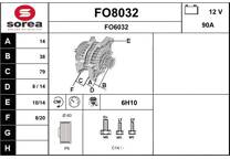 Dynamo / Alternator (Gereviseerd)