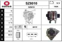 Dynamo / Alternator (Gereviseerd)