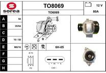 Dynamo / Alternator (Gereviseerd)