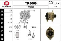 Dynamo / Alternator (Gereviseerd)
