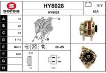 Generator (Omtillverkade)