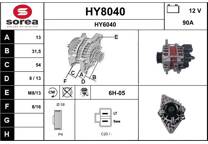Generator (Omtillverkade)