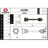Semiasse SNRA - A2296