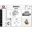 Startmotor (Gereviseerd) SNRA - BM9005