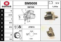 Startmotor (Gereviseerd)