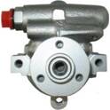Servo pomp SPIDAN - 53538