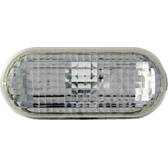Indicator SPILU - 509039