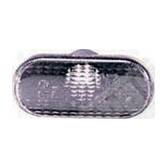 Indicator SPILU - 521061