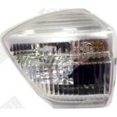 Indicator SPILU - 56904