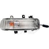 Indicator SPILU - 57614