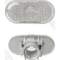 Indicator SPILU - 590220
