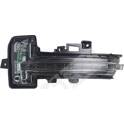 Indicator SPILU - 59829