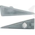 Indicator SPILU - 901249
