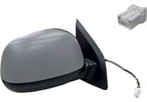 Retrovisor