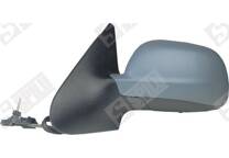 Wing mirror