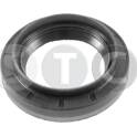 Anello tenuta, Differenziale STC - T439269