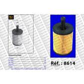 Oil Filter STORM - 8614