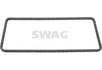Distributieketting
