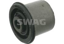 Draagarmrubber