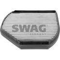 Filter, Innenraumluft SWAG - 10 91 7151