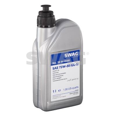 Gearbox oil