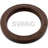 Guarnizione, pompa dell’olio SWAG - 40 93 1144
