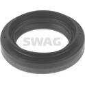Retén para ejes, brida de transmisión automática SWAG - 70 91 2106