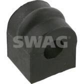 Silent bloc de barre stabilisatrice (x2) SWAG - 10 79 0067