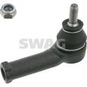 Spoorstangeind SWAG - 50 71 0036